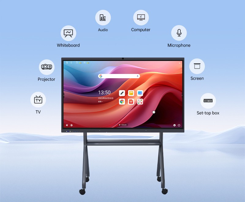 El poder de la precisión: comprensión del punto táctil en pantallas planas interactivas (IFPD)